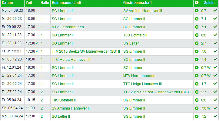II Jungen spiele