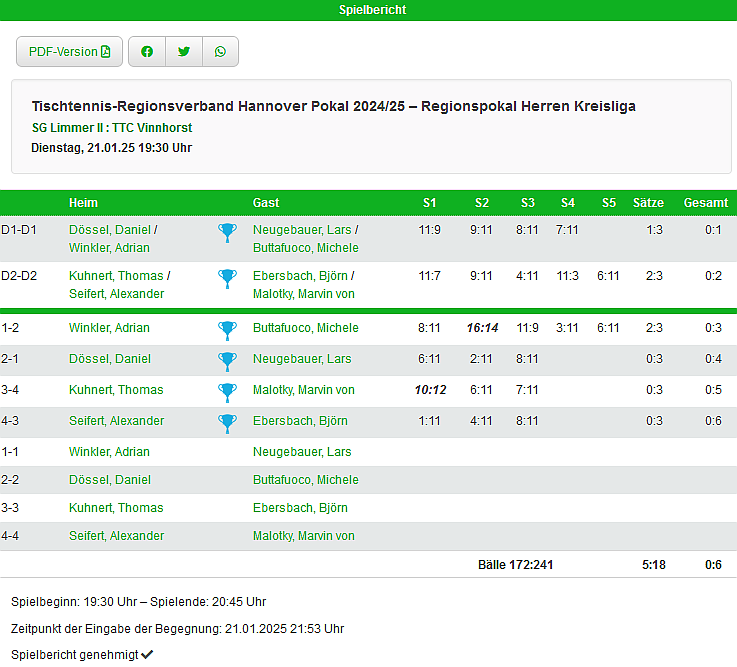 Achtelfinale pokal II Herren