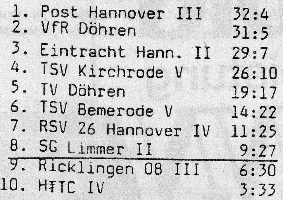 II Herren sasion88 89