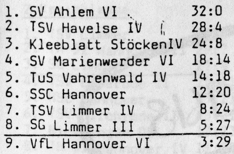 III Herren sasion88 89